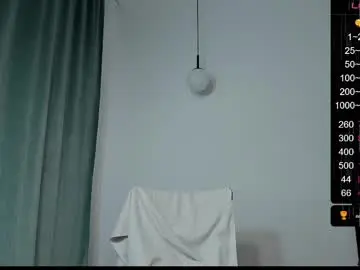 Chaturbate Best Webcam of musscle_king