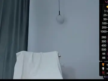 Chaturbate Free Porn Cam of musscle_king