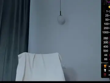 Chaturbate Sex Cam of musscle_king