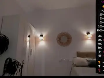 Chaturbate Adult Webcams of musscle_king