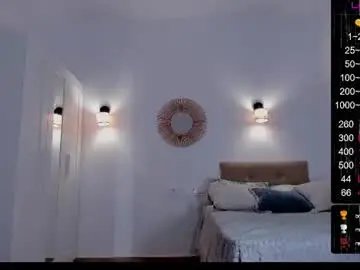 Chaturbate Free Live Porn of musscle_king