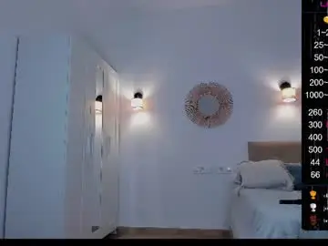 Chaturbate Adult Webcams of musscle_king