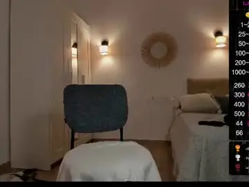 Chaturbate Free Live Porn of musscle_king