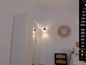 Chaturbate Private Sex Chat of musscle_king