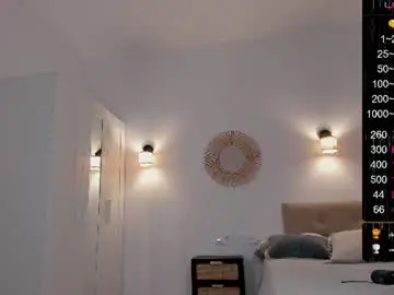 Chaturbate Free Live Porn of musscle_king