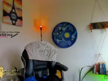 Chaturbate Nude Webcam of sweettianna