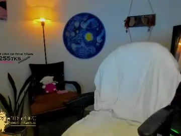 Chaturbate Private Sex Chat of sweettianna