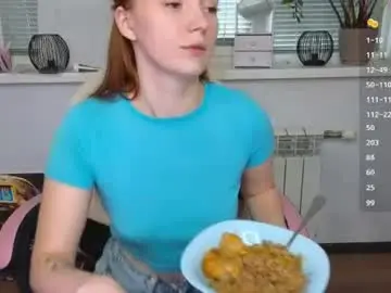 Chaturbate Nude Webcam of playful_mary