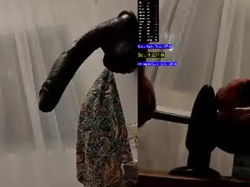 Chaturbate Sex Chat of sweetgirl25
