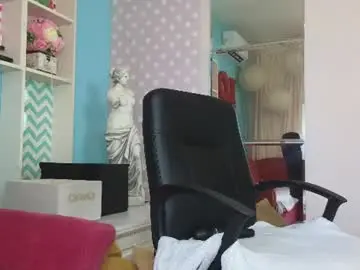 Chaturbate Nude Webcam of wet_dakota