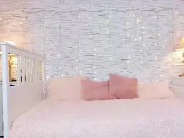 Chaturbate Free Porn Cam of wet_dakota