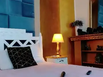 Chaturbate Adult Webcams of wet_dakota