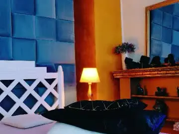 Chaturbate Sex Cam of wet_dakota