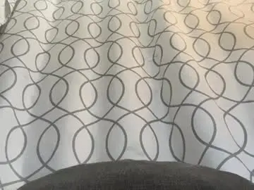 Chaturbate Private Sex Chat of bbcsirmccal