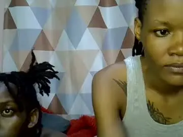 Chaturbate Private Sex Chat of charmingdime