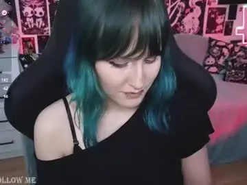 Chaturbate Sex Chat of elika_kay