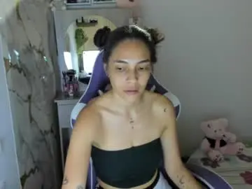 Chaturbate Sex Cam of juliette_sweet05