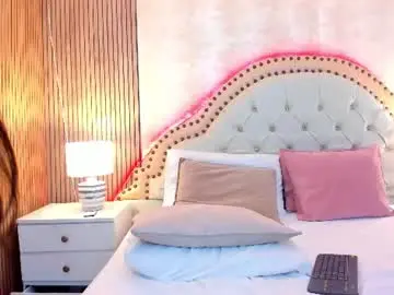 Chaturbate Private Sex Chat of alenacoleman