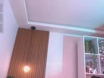 Chaturbate Best Webcam of nicdani_1