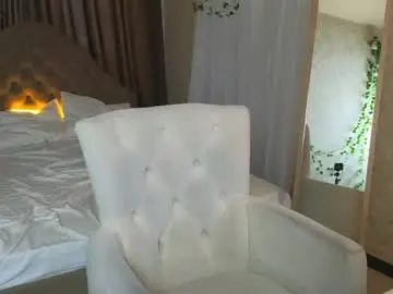 Chaturbate Live Sex Cam of _nikol_cute_