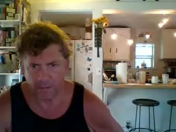 Chaturbate Live Sex of str8hot