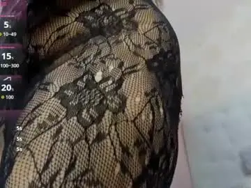 Chaturbate Adult Webcam of cielo_banks