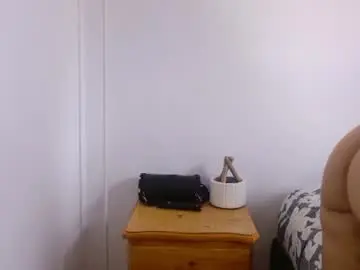 Chaturbate Sex Cam of leiablack2