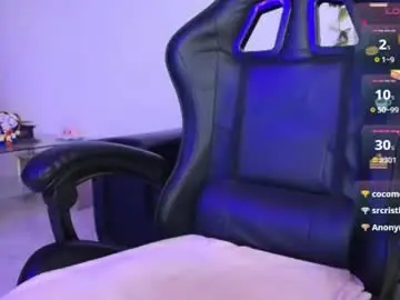 Chaturbate Free Live Porn of madisonbyers