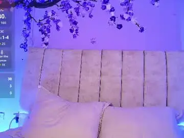 Chaturbate Adult Webcams of nikibrice