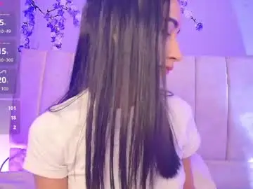 Chaturbate Live Porn of nikibrice