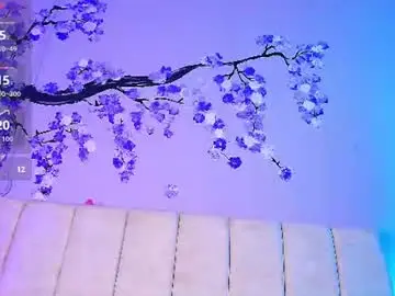 Chaturbate Sex Cam of nikibrice
