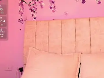 Chaturbate Private Sex Chat of nikibrice