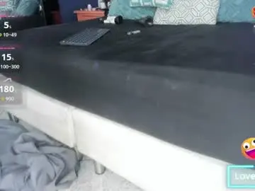 Chaturbate Watch Live Sex Cams of pandora_rey2