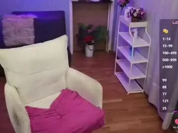 Chaturbate Adult Webcam of karol_pearce