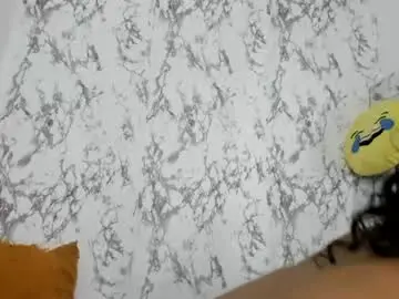 Chaturbate Free Live Porn of surifoster