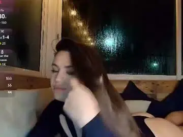 Chaturbate Adult Webcam of evanoir18