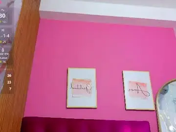 Chaturbate Adult Webcams of indianmommyy
