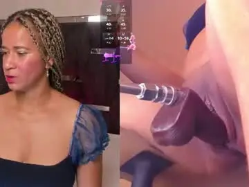 Chaturbate Sex Cam of kendrabrun
