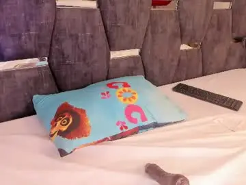 Chaturbate Sex Chat of kendrabrun