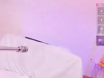 Chaturbate Best Webcam of kendrabrun