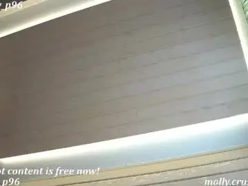 Chaturbate Sex Cam of molly_p