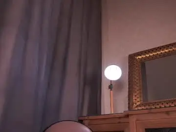 Chaturbate Sex Chat of sweetmoondoll