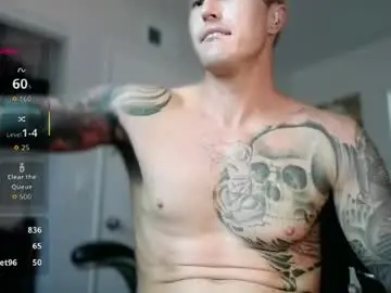 Chaturbate Free Live Porn of tattednblonde