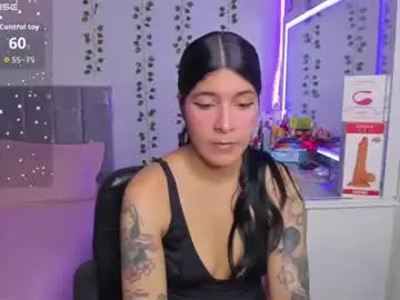 Chaturbate Adult Webcams of nikibryce_