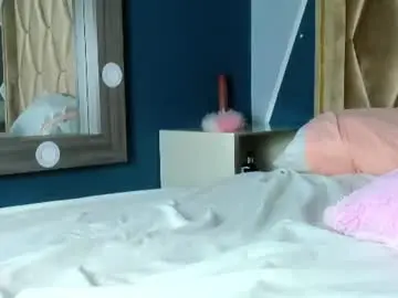 Chaturbate Sex Chat of sharlottedoll