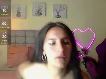Chaturbate Adult Webcams of sharon_makelove