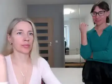 Chaturbate Free Live Porn of cute_lion_