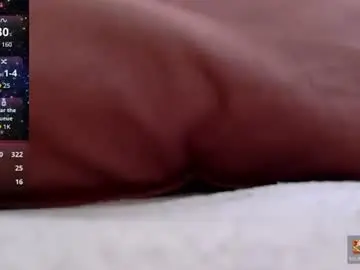 Chaturbate Best Webcam of nycstraightmeat