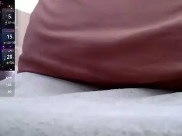 Chaturbate Free Live Porn of nycstraightmeat