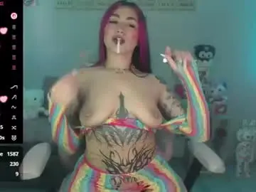 Chaturbate Nude Webcam of abbie_stone_